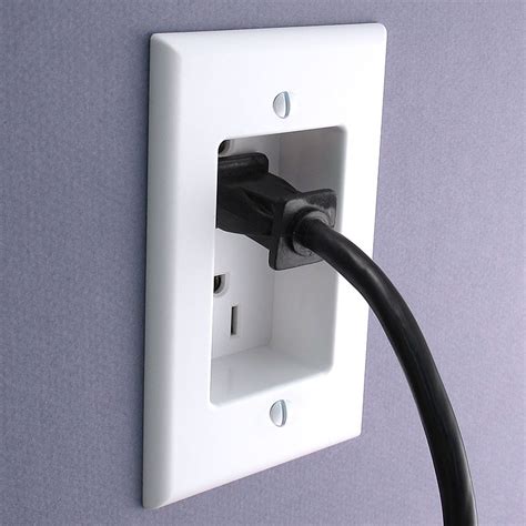 recessed socket outlet